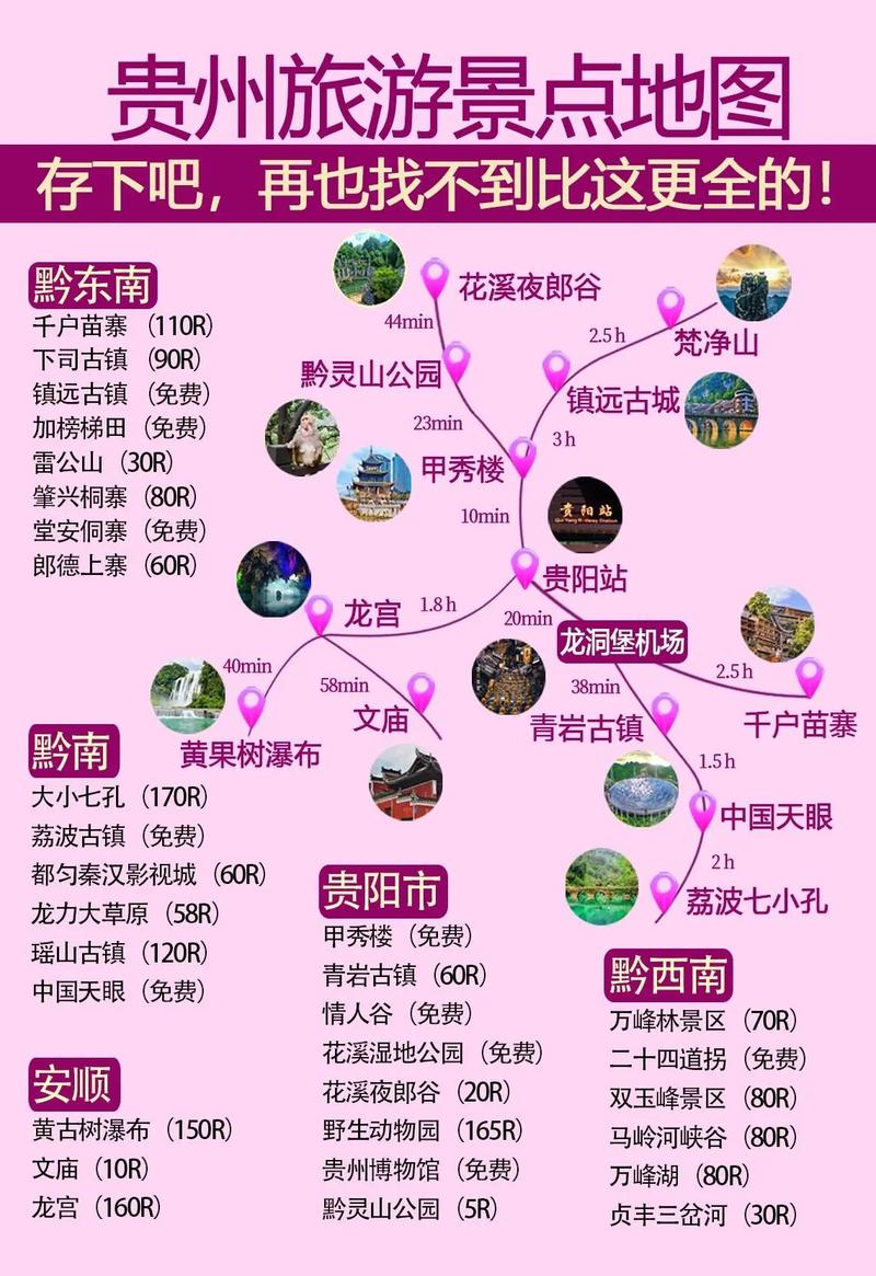 贵州详细旅游攻略