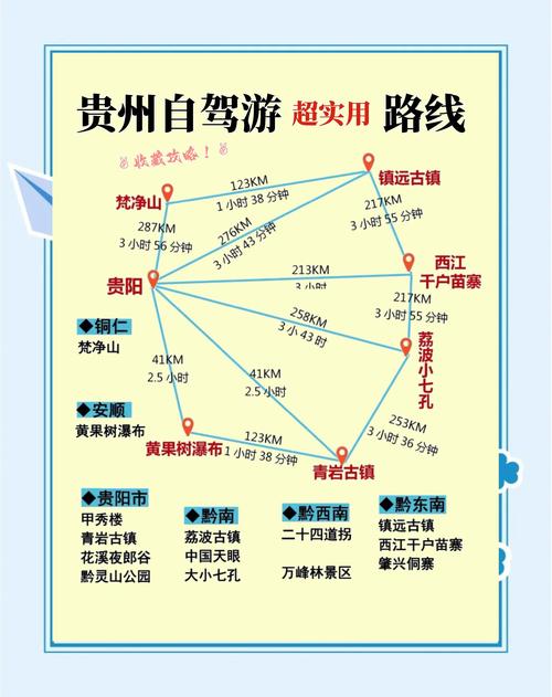 贵州旅游攻略——经典5日游路线超详细