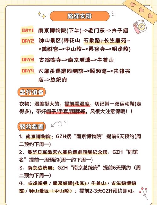 2024南京旅游:刚回来!花了3000块钱买来的血泪教训!!4天3晚攻略这个春节...