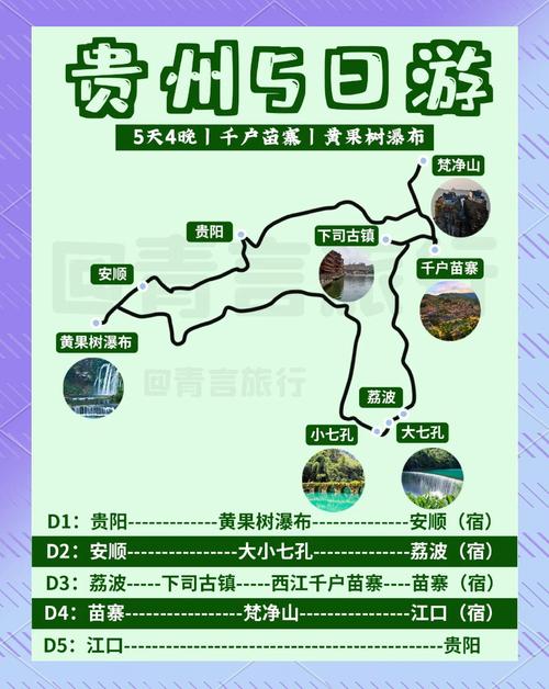 2023贵州旅游攻略,5天4晚超详细行程路线,景点推荐、美食推荐及注意事项...