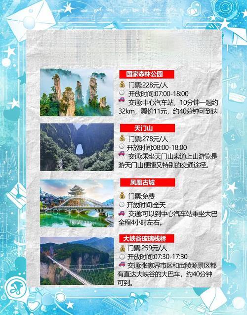 三天游玩张家界分享[湖南张家界旅游攻略]