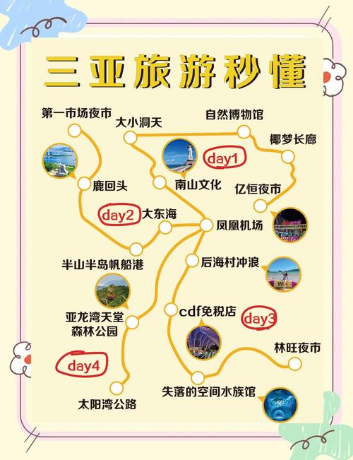 三亚旅游攻略,带你畅游美丽海南!
