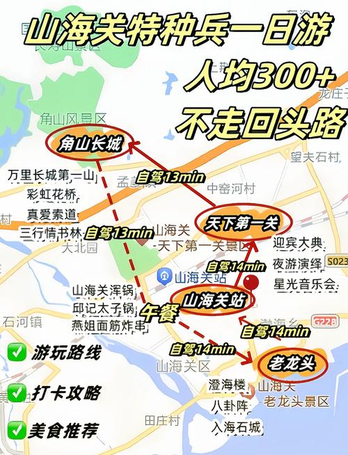 山海关旅游攻略