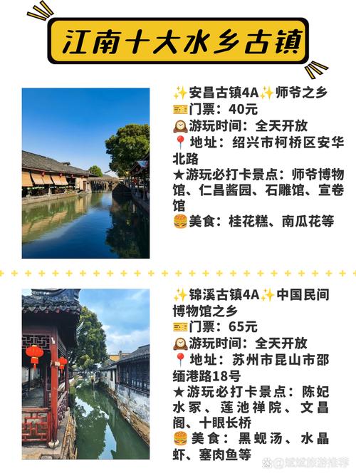 周庄古镇旅游攻略，夜游周庄古镇旅游攻略？