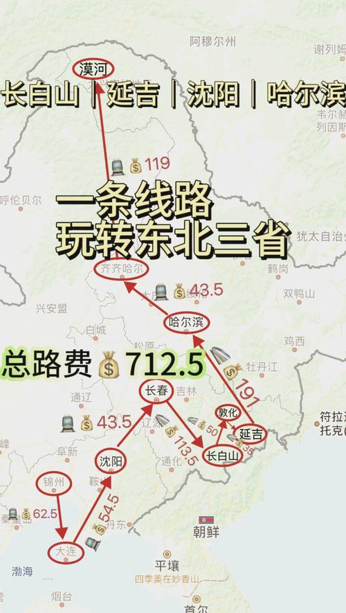 东三省旅游攻略