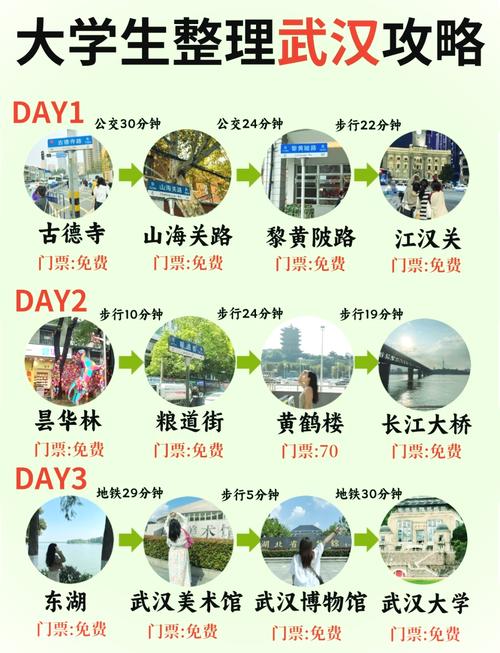 武汉到东三省旅游攻略