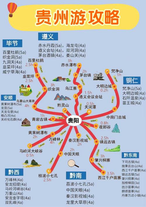 贵州旅游攻略景点必去