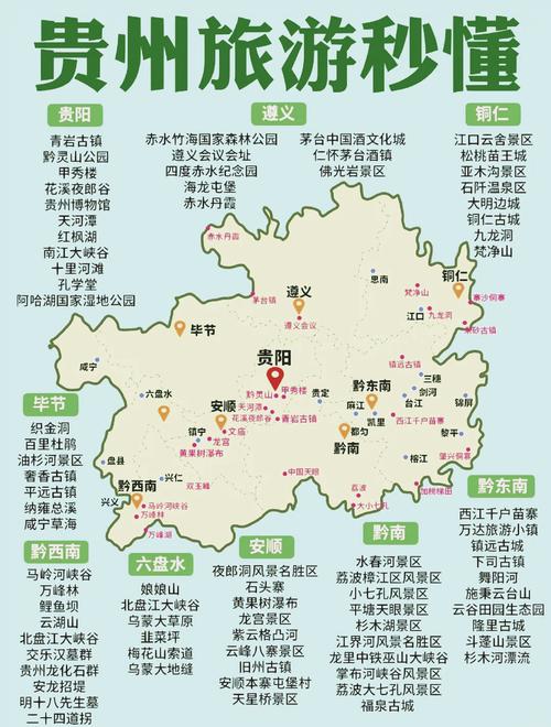 2023贵州旅游攻略自由行最佳线路,纯干货分享,内附详细行程+景点线路+...