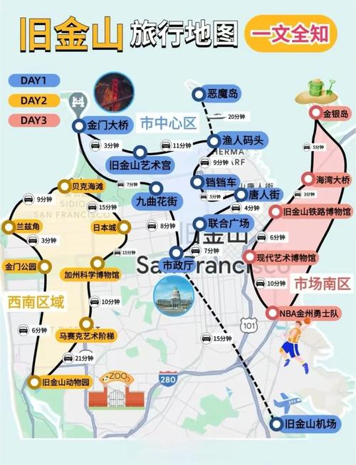 旧金山woodside旅游(旧金山旅游攻略自助游)