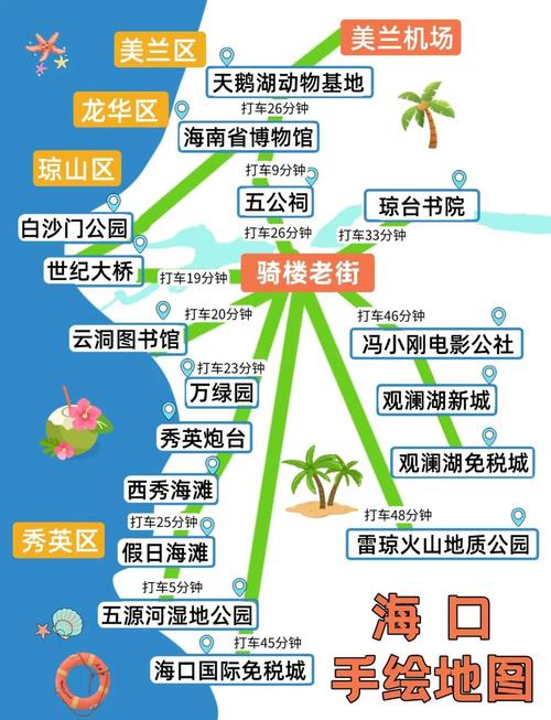 海口旅游攻略景点必去