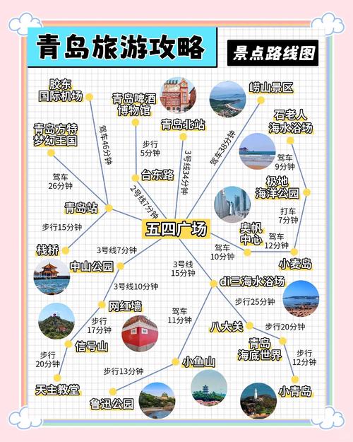 旅游攻略山东青岛,山东青岛旅游线路