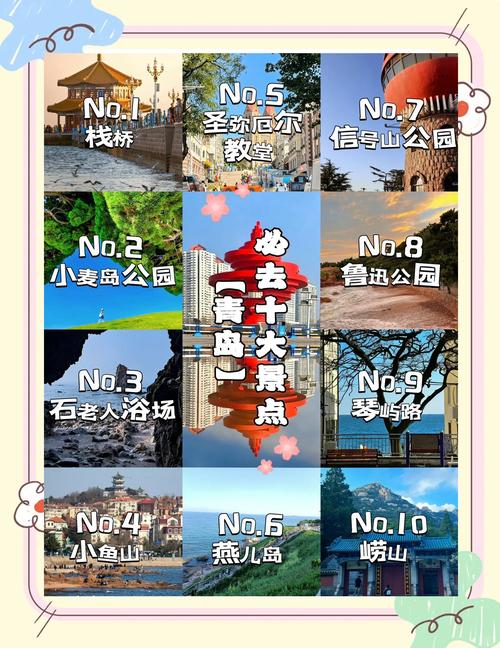 山东青岛旅游攻略最全比较好的线路-山东青岛旅行攻略