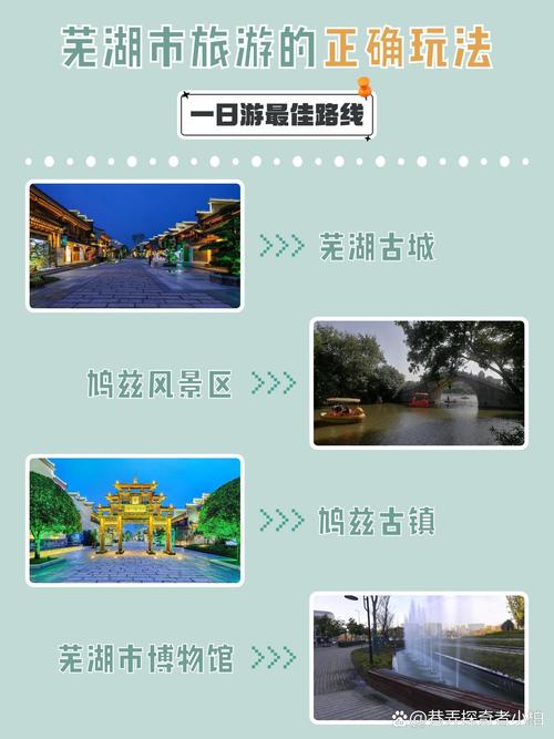 去芜湖旅游攻略(芜湖攻略一日游)