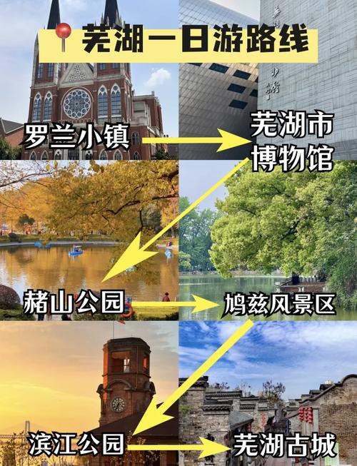 芜湖旅游攻略