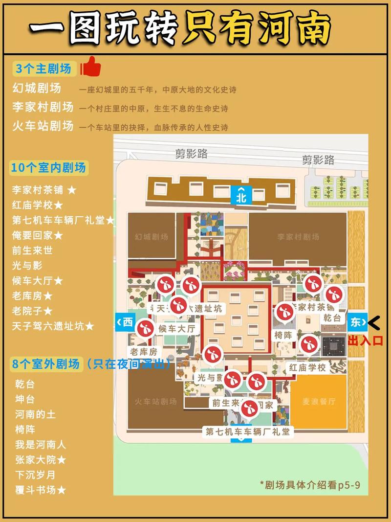只有河南一日游攻略