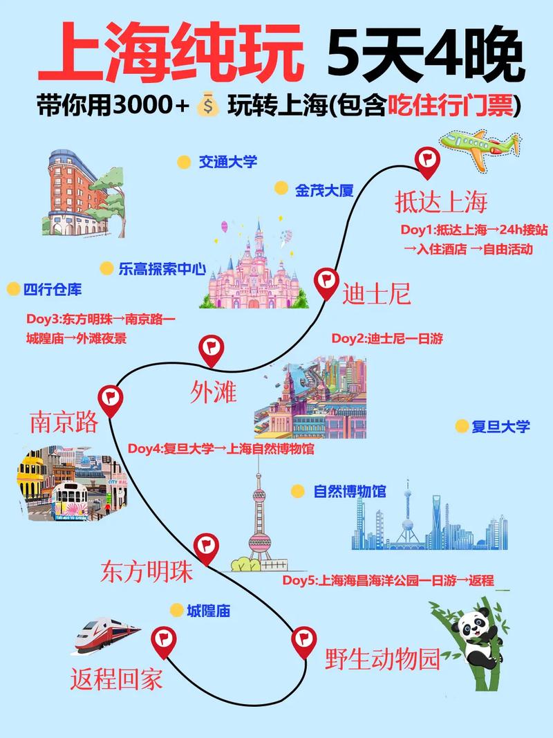第一次去贵州旅游省钱攻略