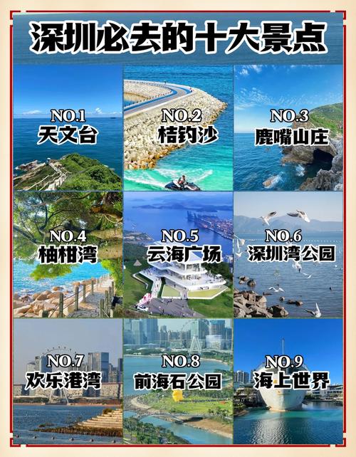 深圳旅游攻略景点推荐，深圳旅游景点排名？