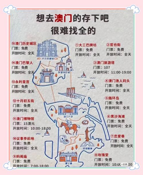 澳门自由行旅游交通攻略