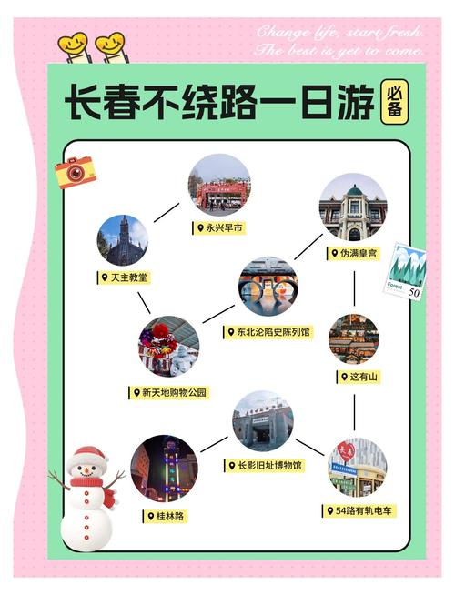 长春旅游攻略必去景点，长春旅游攻略必去景点伪满皇宫博物院