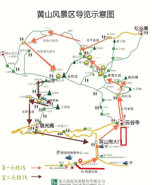 黄山旅游攻略二日游,如何玩转黄山,不错过任何景点