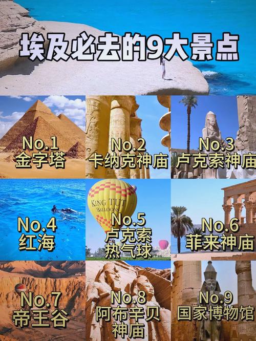 埃及旅游攻略？埃及旅游攻略手抄报？