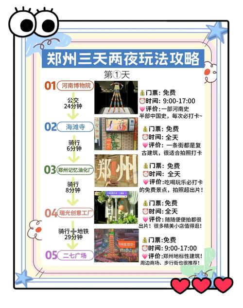 郑州旅游景点汇总:完整攻略指南