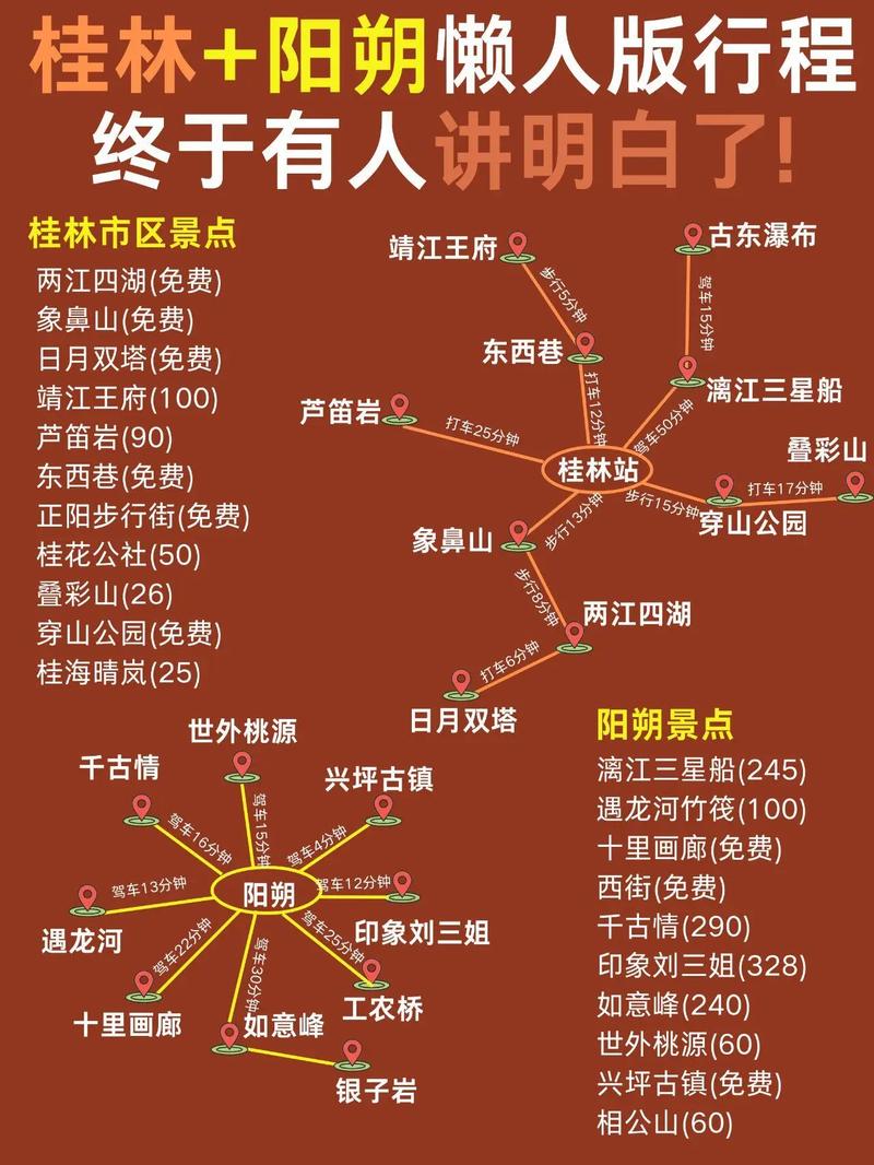 阳朔旅游攻略，阳朔旅游攻略必去景点？