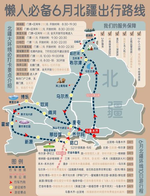 6月份新疆旅游攻略