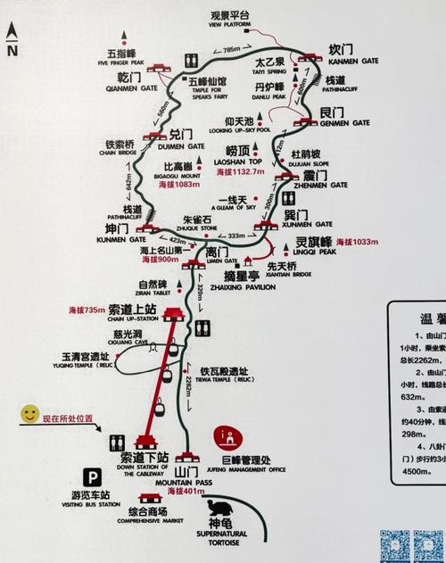 崂山详细旅游攻略