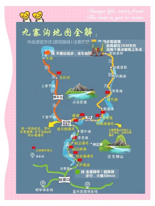 四川九寨沟旅游攻略,上海到四川九寨沟旅游攻略?