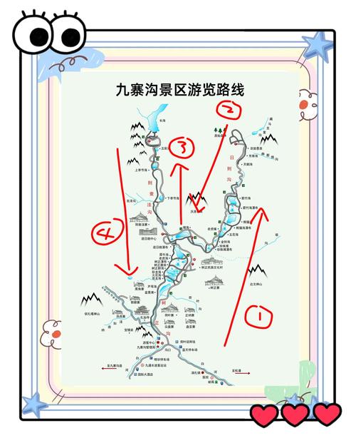 九寨沟旅游最佳路线攻略