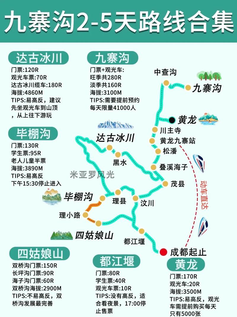 四川九寨沟好玩吗,旅游景点推荐及游玩攻略