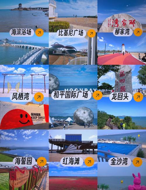 葫芦岛旅游攻略，葫芦岛旅游攻略一日游
