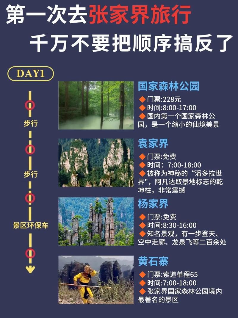 张家界三日游怎么安排?最全自由行攻略内附详细行程和住宿