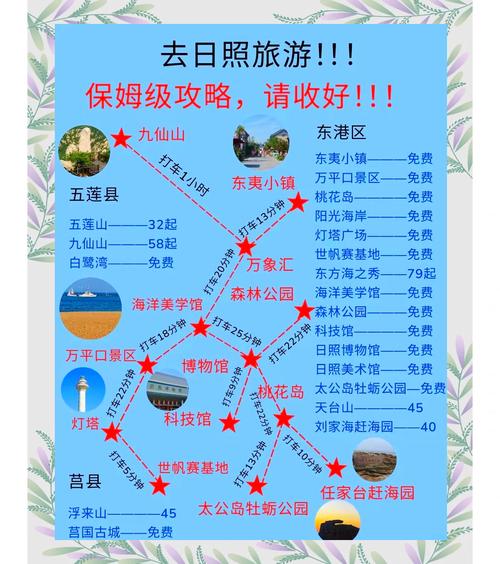 日照自助旅游详细攻略