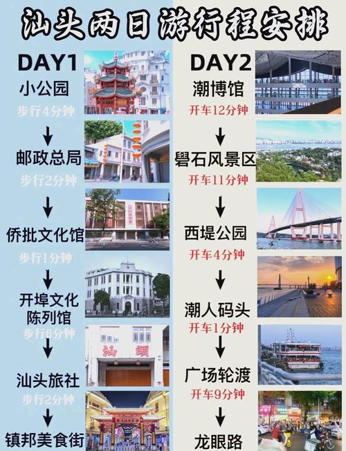 汕头两天一夜的旅游景点(汕头两天一夜旅游攻略)