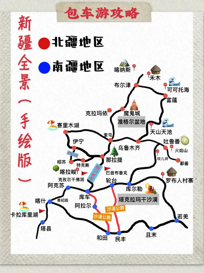 新疆自驾旅游攻略?