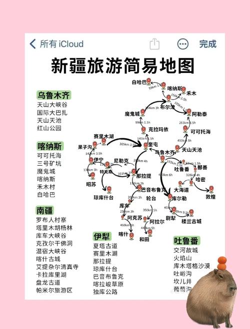 新疆自驾旅游攻略