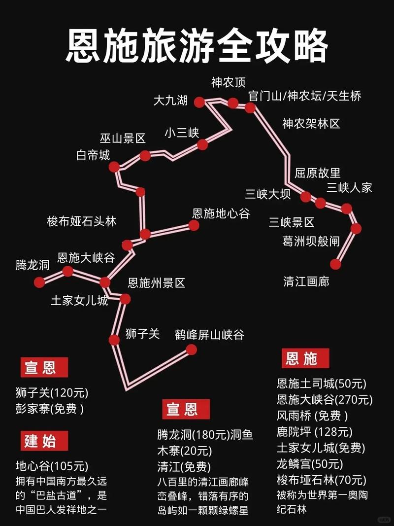 恩施旅游攻略自助游攻略