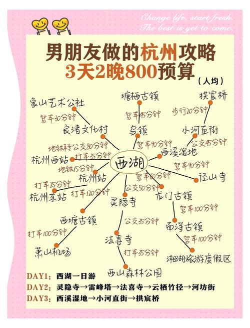 杭州市区旅游攻略必玩的景点(杭州市区必去景点)