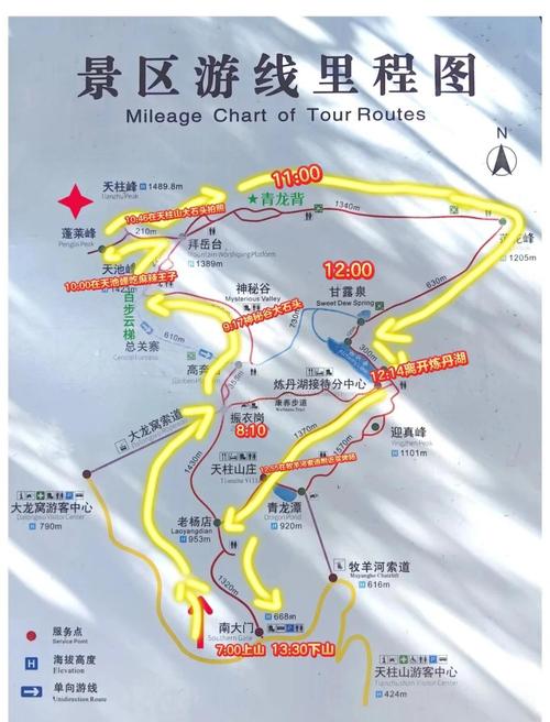 求天柱山旅游攻略