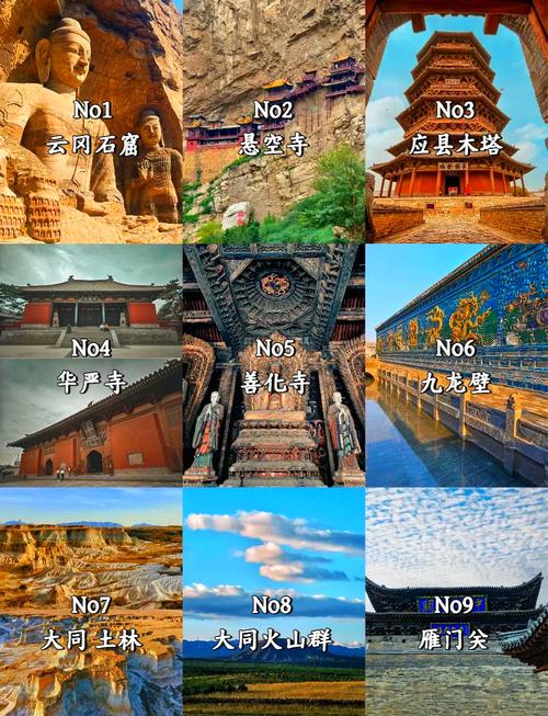 山西大同自由行旅游攻略(山西大同自驾游必去景点)