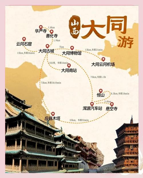 去大同旅游攻略,去大同旅游攻略一日游
