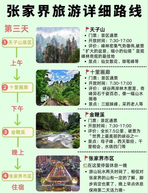 张家界旅游全景点游玩最全攻略【附带费用】-避坑必看!