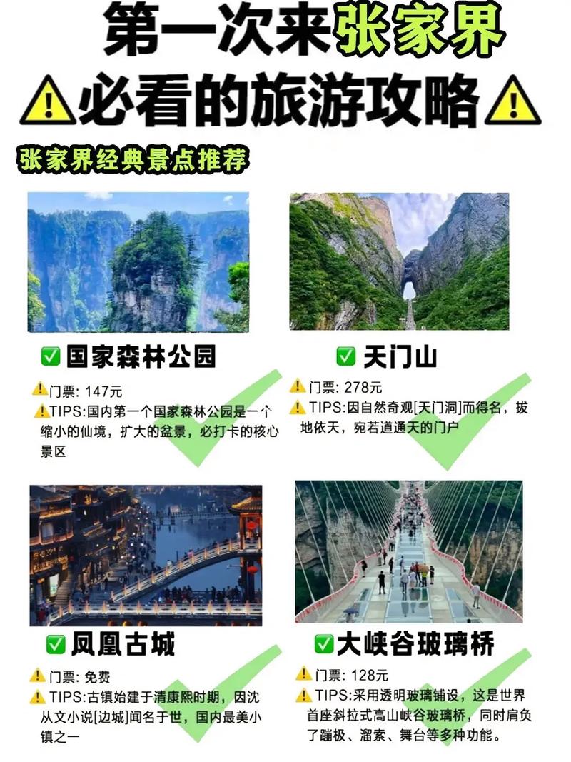 2024年张家界旅游最佳攻略(景点+门票+吐槽)