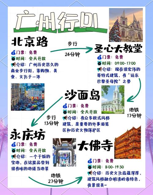 广州旅游攻略:必去景点推荐