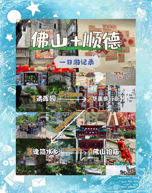 顺德旅游攻略