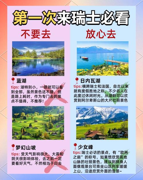 瑞士旅游注意事项,去瑞士旅游攻略