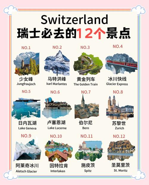 瑞士旅游三日游攻略:一次绝妙的完美之旅