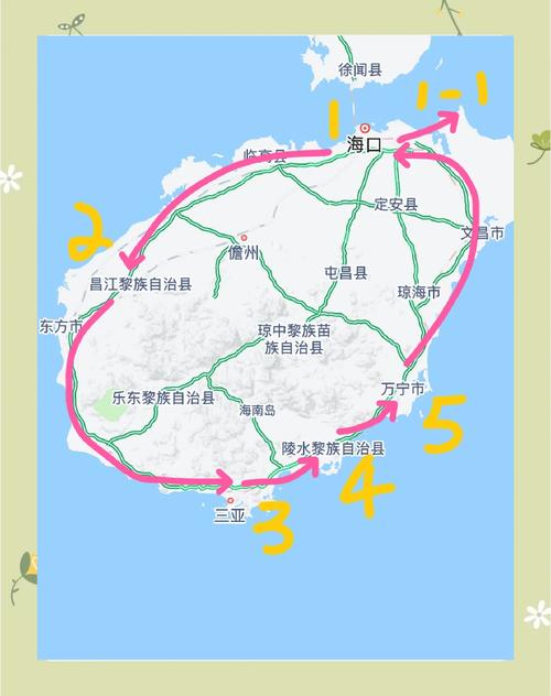 海南万宁旅游攻略必去景点